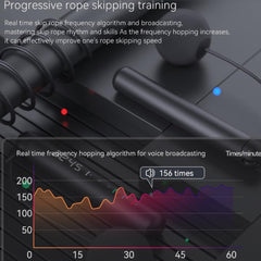 Porodo Smart Skipping Rope