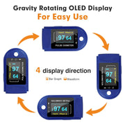New Fingertip Pulse Oximeter