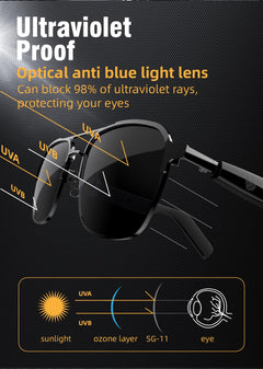 Smart Audio Sunglasses
