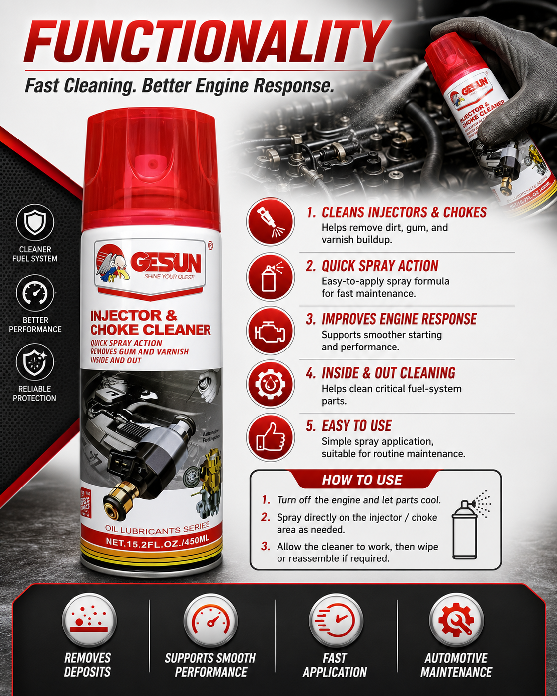 Getsun Injector Choke Cleaner