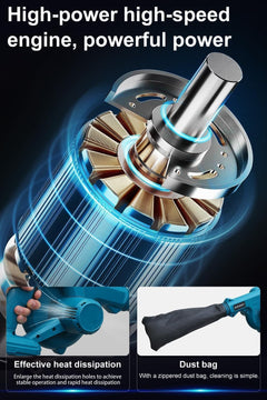 Cordless Leaf Blower Vacuum Ⓢ