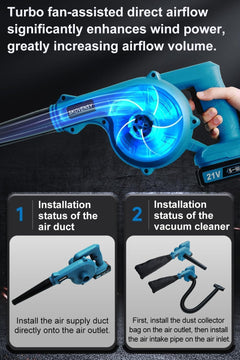 Cordless Leaf Blower Vacuum Ⓢ