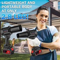 Cordless Mini Circular Saw Ⓢ