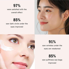 Retinol Eye Stick Balm