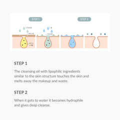 Dr. Althea Cleansing Oil