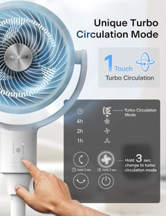 F1 Air Circulation Fan © Ⓢ