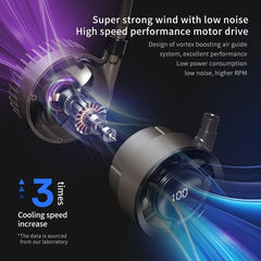 F916 Portable Neck Fan