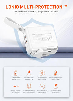 65W GaN Charger ©