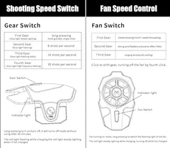 MEMO Mobile Gaming Controller