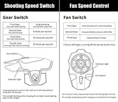 MEMO Mobile Gaming Controller