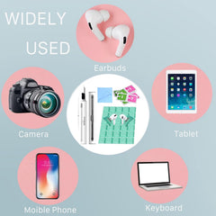 NITU Tech Cleaning Kit