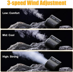 Portable Outdoor Waist Fan