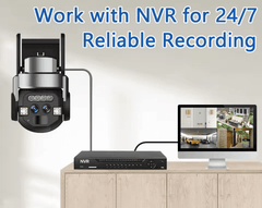 Dual Lens Camera ©