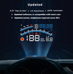 Head Display Speedometer