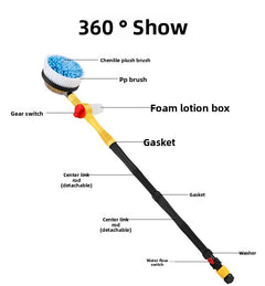 Multifunctional Washing And Flushing Tool