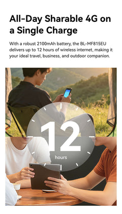 LB-Link Mobile Router