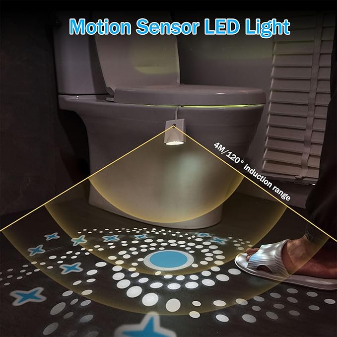 Motion Sensor LED Toilet Light