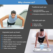 Multi-Function Push-Up Board with Handles Ⓢ