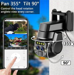 Outdoor High Security Camera ©